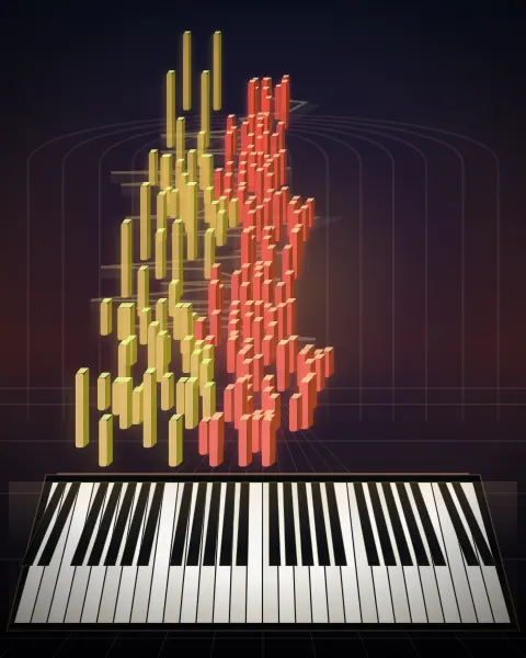 Retrato musical da edição Es hat die Rose sich beklagt, Op. 42, No. 5