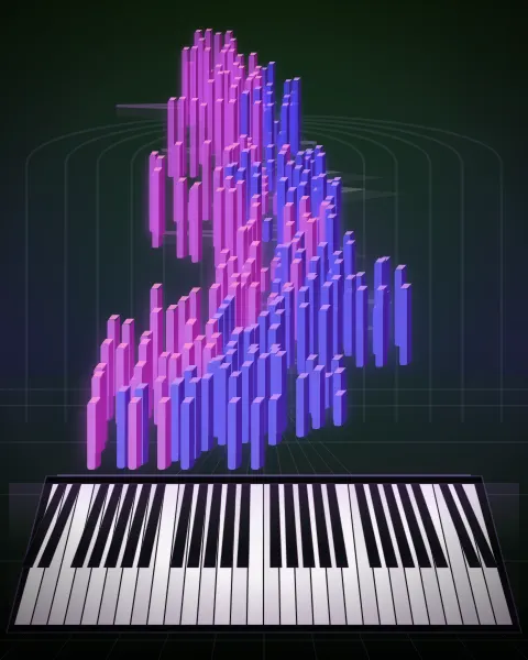 Retrato musical da edição Serre chaude, Op. 24