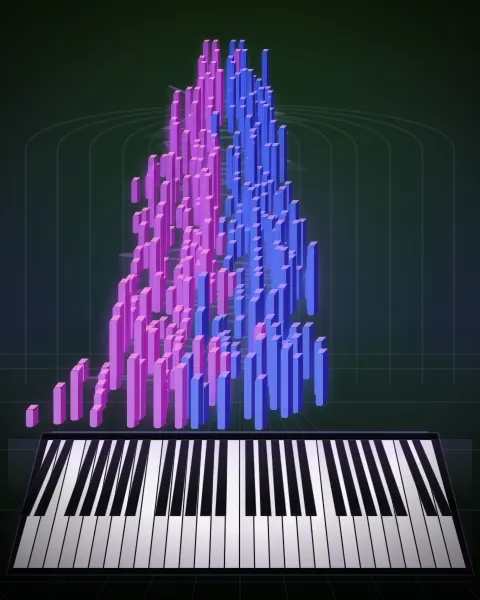 Retrato musical da edição Die Kränze, Op. 46