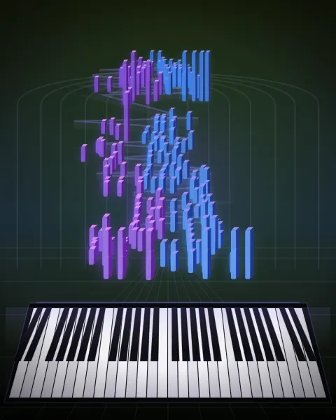 Retrato musical da edição Heimkehr, Op. 7