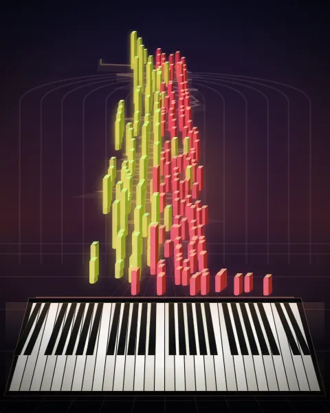 Retrato musical da edição Frühlingsanfang, Op. 6