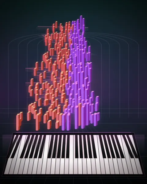 Retrato musical da edição Junge Lieder I, Op.63