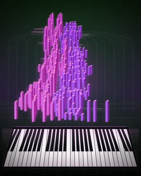 Retrato musical da edição Heimweh II, Op.63