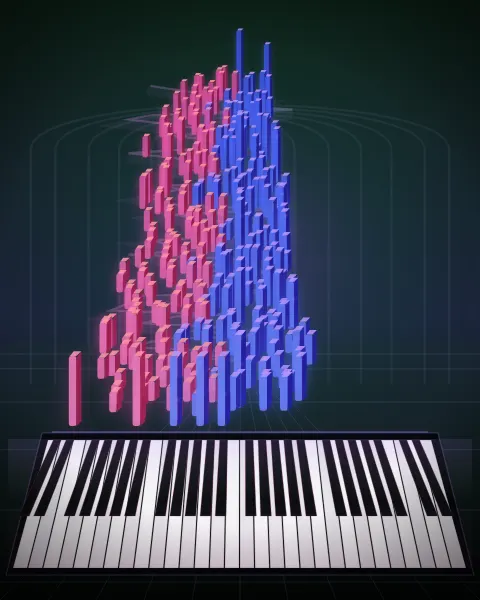 Retrato musical da edição Heimweh III, Op.63