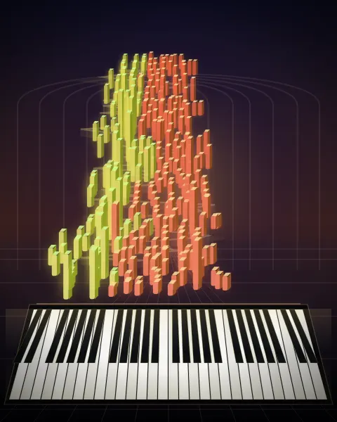 Retrato musical da edição Im Frühling, Op. 10