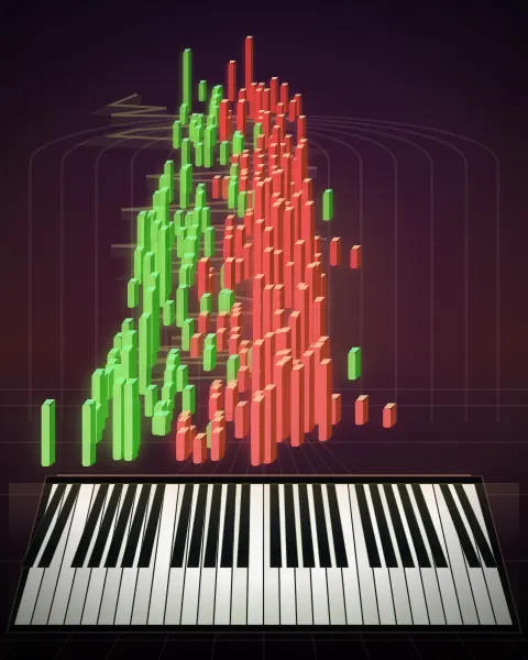Retrato musical da edição Am Bache, Op.20, Op. 20