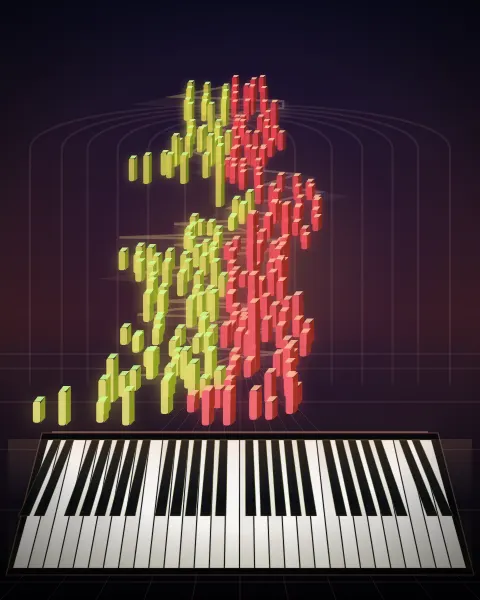 Retrato musical da edição Die Lotosblume, Op.25