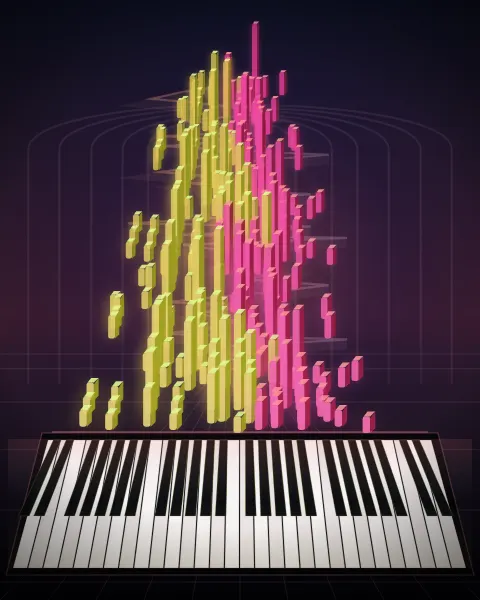 Retrato musical da edição Sitz’ ich allein, Op.25
